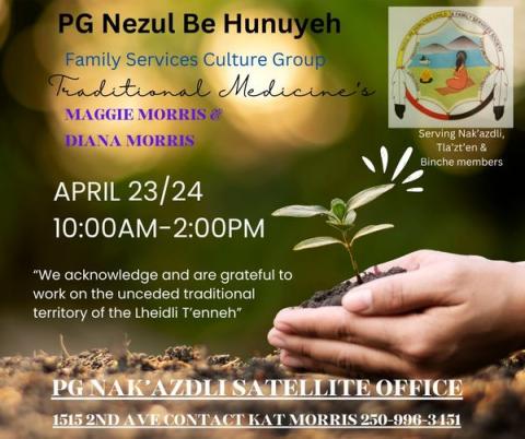 Traditional Medicine April 23,2024