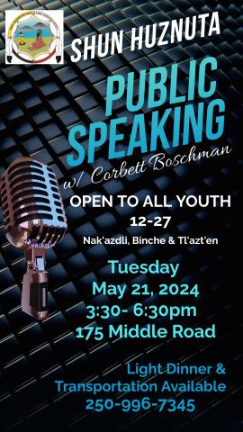 Public Speaking 