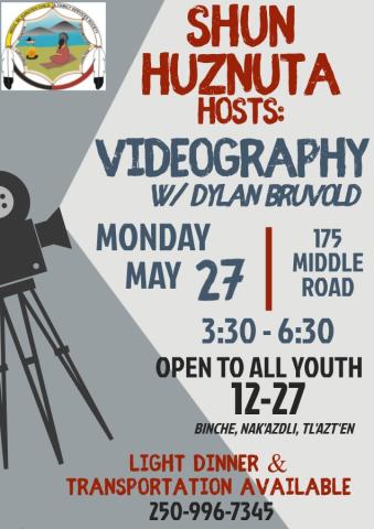 Videography 