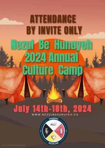 2024 Culture Camp
