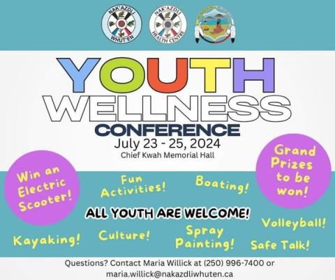 Youth Wellness Conference 