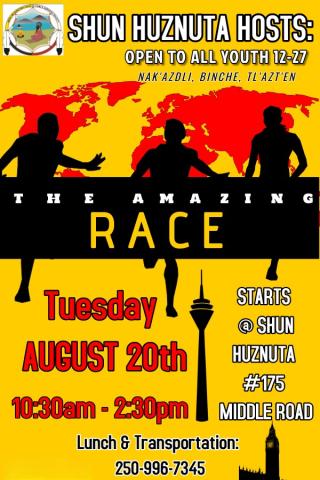Shun Huznuta: The Amazing Race